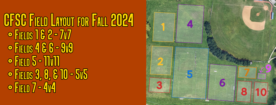 Fall 2024 Field Layout